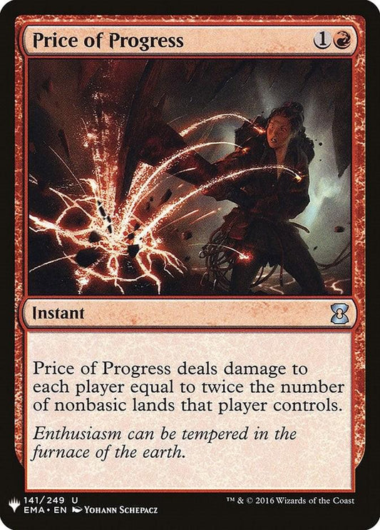 Price of Progress (EMA)